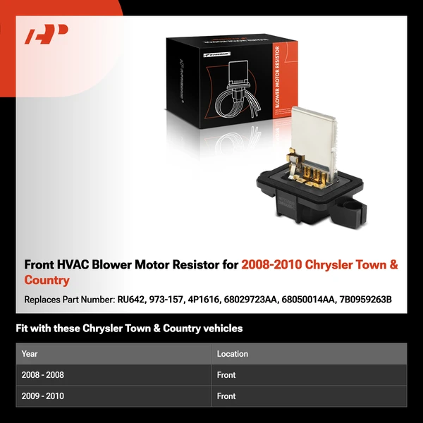 Front HVAC Blower Motor Resistor for 2008-2010 Chrysler Town & Country