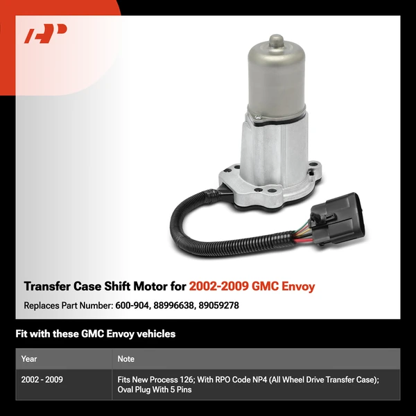 Transfer Case Shift Motor for 2002-2009 GMC Envoy