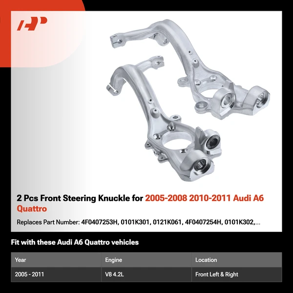 2 Pcs Front Steering Knuckle for 2005-2008 2010-2011 Audi A6 Quattro