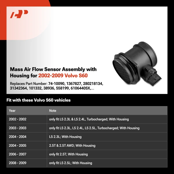 Mass Air Flow Sensor Assembly with Housing for 2002-2009 Volvo S60