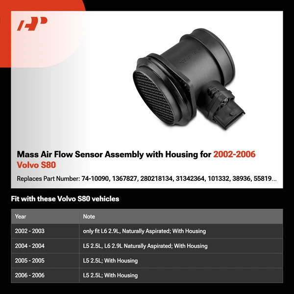 Mass Air Flow Sensor Assembly with Housing for 2002-2006 Volvo S80