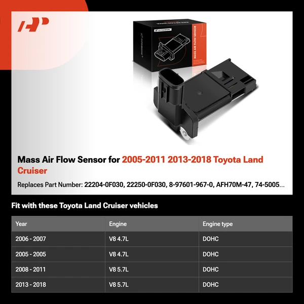 Mass Air Flow Sensor for 2005-2011 2013-2018 Toyota Land Cruiser