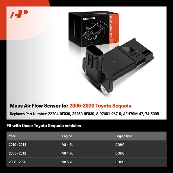 Mass Air Flow Sensor for 2005-2020 Toyota Sequoia