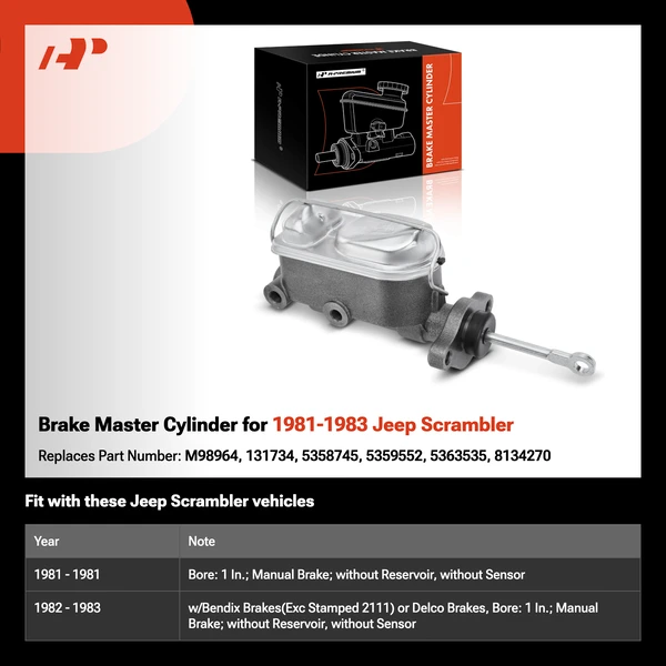 Brake Master Cylinder for 1981-1983 Jeep Scrambler
