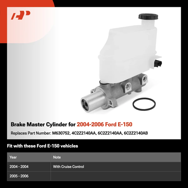 Brake Master Cylinder for 2004-2006 Ford E-150