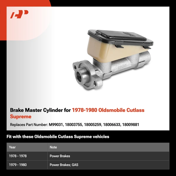 Brake Master Cylinder for 1978-1980 Oldsmobile Cutlass Supreme