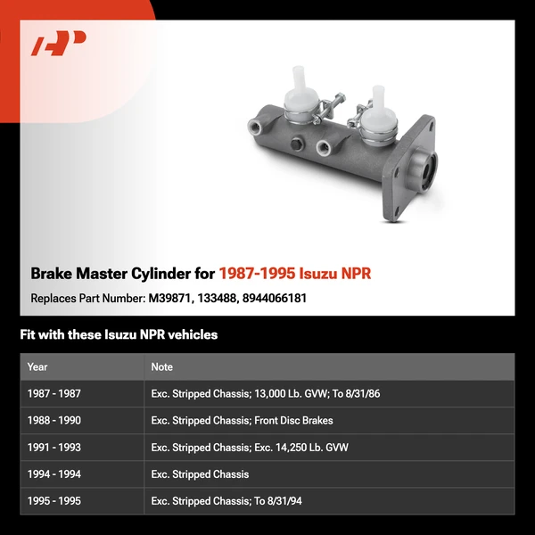 Brake Master Cylinder for 1987-1995 Isuzu NPR