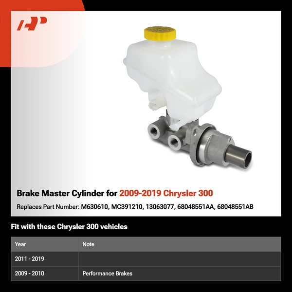 Brake Master Cylinder for 2009-2019 Chrysler 300