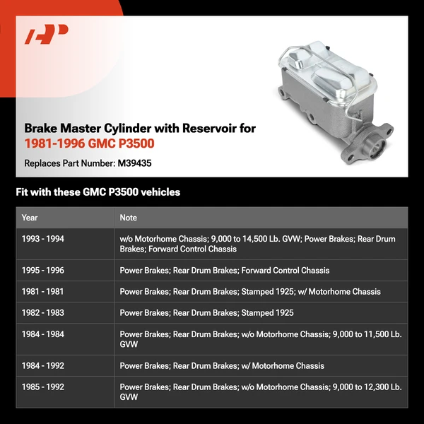 Brake Master Cylinder with Reservoir for 1981-1996 GMC P3500