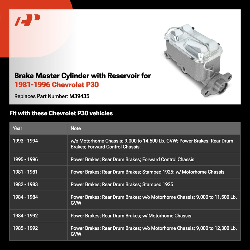 Brake Master Cylinder with Reservoir for 1981-1996 Chevrolet P30