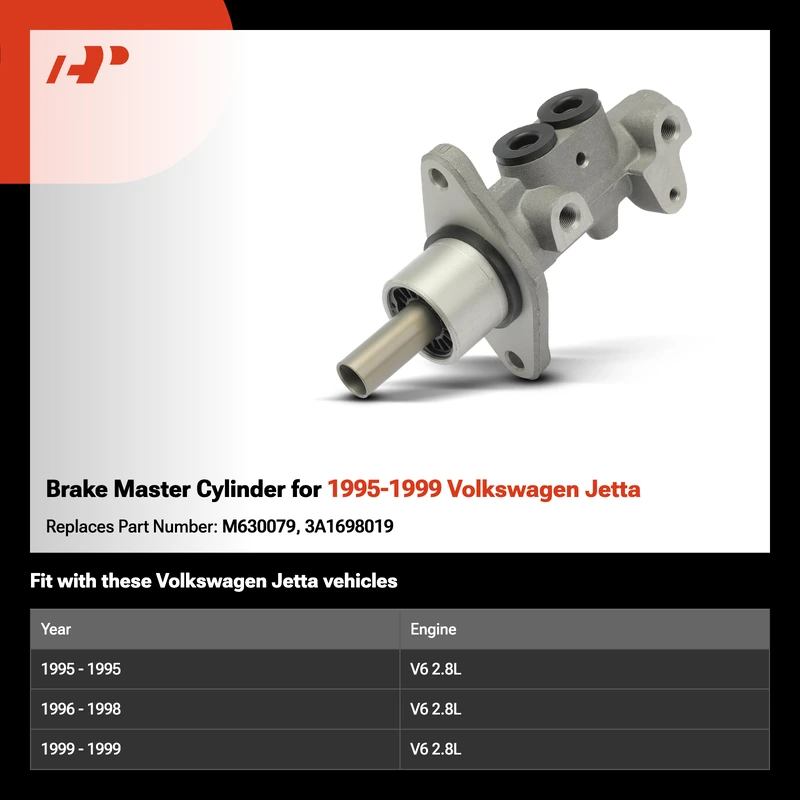 Brake Master Cylinder for 1995-1999 Volkswagen Jetta