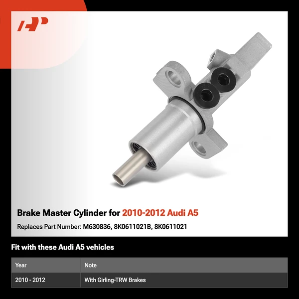Brake Master Cylinder for 2010-2012 Audi A5