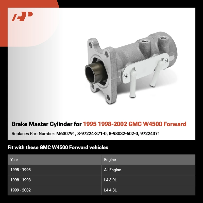 Brake Master Cylinder for 1995 1998-2002 GMC W4500 Forward