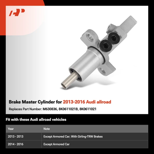 Brake Master Cylinder for 2013-2016 Audi allroad