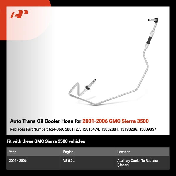 Auto Trans Oil Cooler Hose for 2001-2006 GMC Sierra 3500