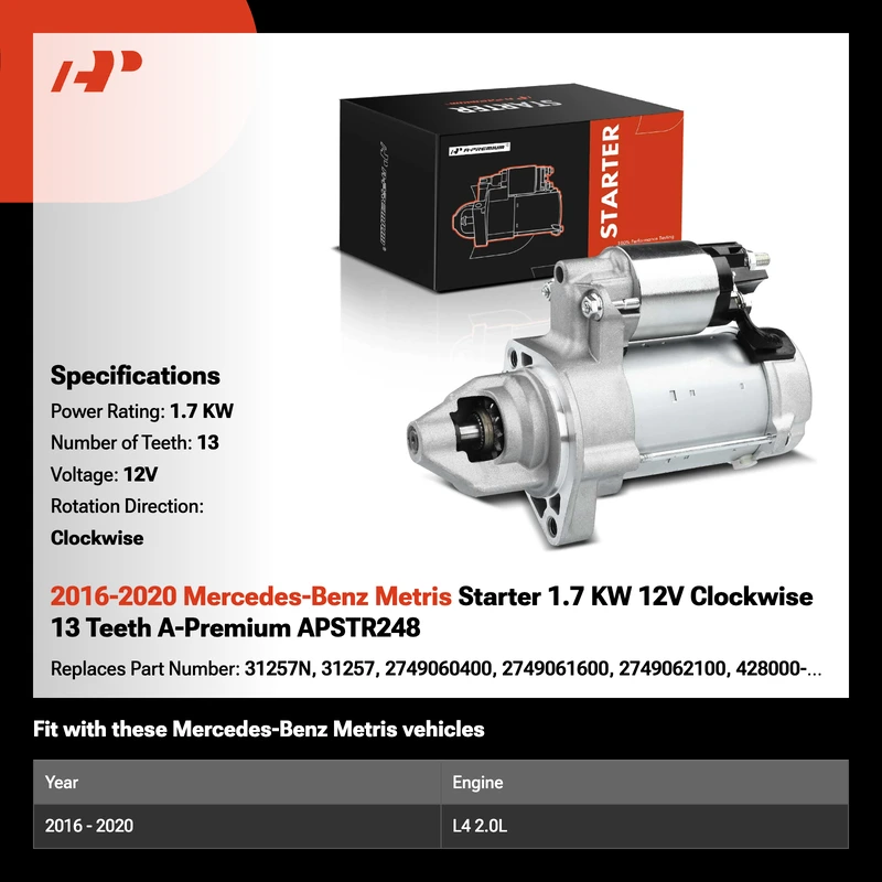 2016-2020 Mercedes-Benz Metris Starter 1.7 KW 12V Clockwise 13 Teeth A-Premium APSTR248