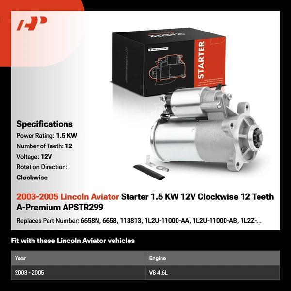 2003-2005 Lincoln Aviator Starter 1.5 KW 12V Clockwise 12 Teeth A-Premium APSTR299