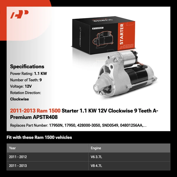 2011-2013 Ram 1500 Starter 1.1 KW 12V Clockwise 9 Teeth A-Premium APSTR408