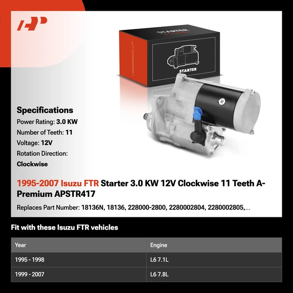 1995-2007 Isuzu FTR Starter 3.0 KW 12V Clockwise 11 Teeth A-Premium APSTR417