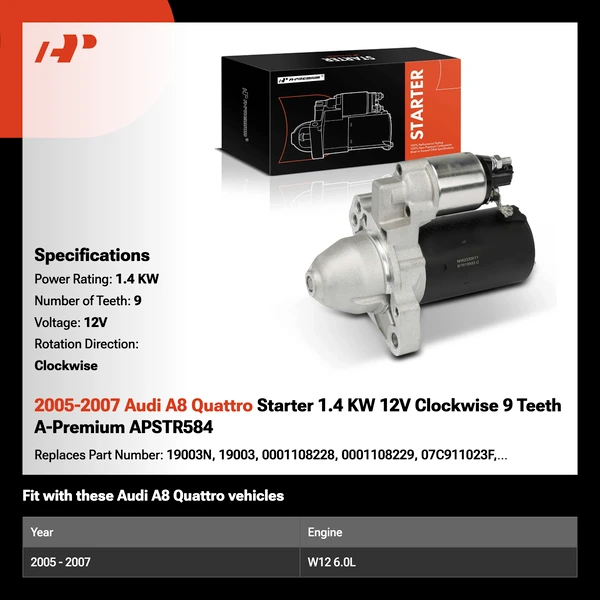 2005-2007 Audi A8 Quattro Starter 1.4 KW 12V Clockwise 9 Teeth A-Premium APSTR584
