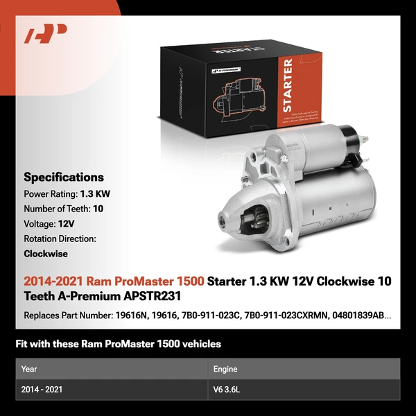 2014-2021 Ram ProMaster 1500 Starter 1.3 KW 12V Clockwise 10 Teeth A-Premium APSTR231