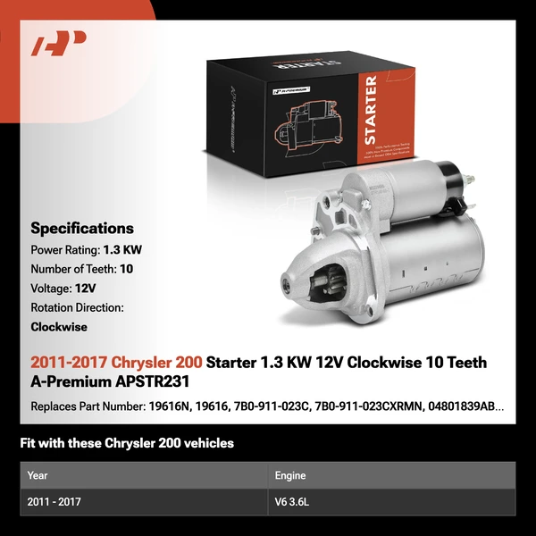 2011-2017 Chrysler 200 Starter 1.3 KW 12V Clockwise 10 Teeth A-Premium APSTR231