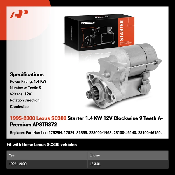 1995-2000 Lexus SC300 Starter 1.4 KW 12V Clockwise 9 Teeth A-Premium APSTR372