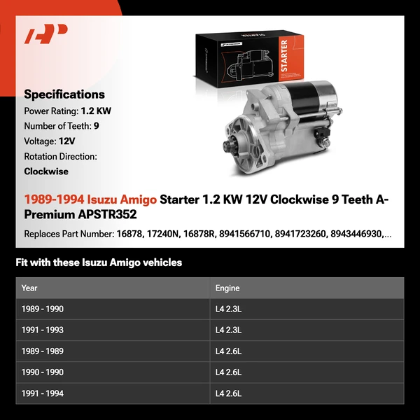 1989-1994 Isuzu Amigo Starter 1.2 KW 12V Clockwise 9 Teeth A-Premium APSTR352