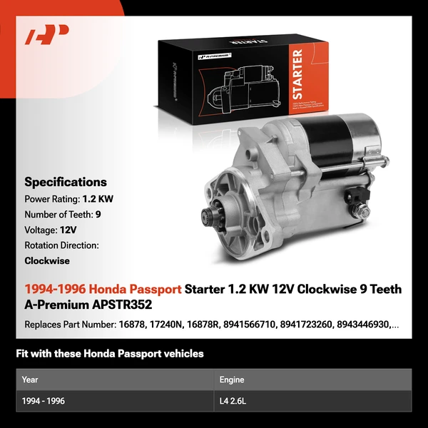 1994-1996 Honda Passport Starter 1.2 KW 12V Clockwise 9 Teeth A-Premium APSTR352