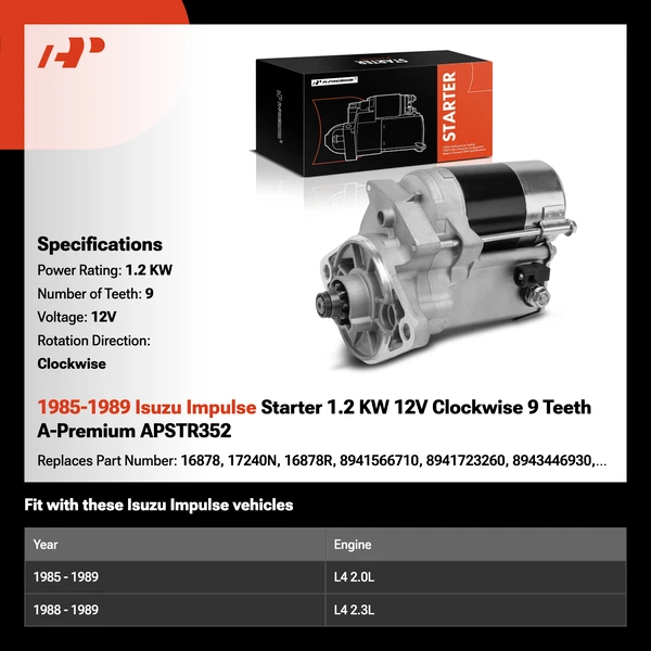1985-1989 Isuzu Impulse Starter 1.2 KW 12V Clockwise 9 Teeth A-Premium APSTR352