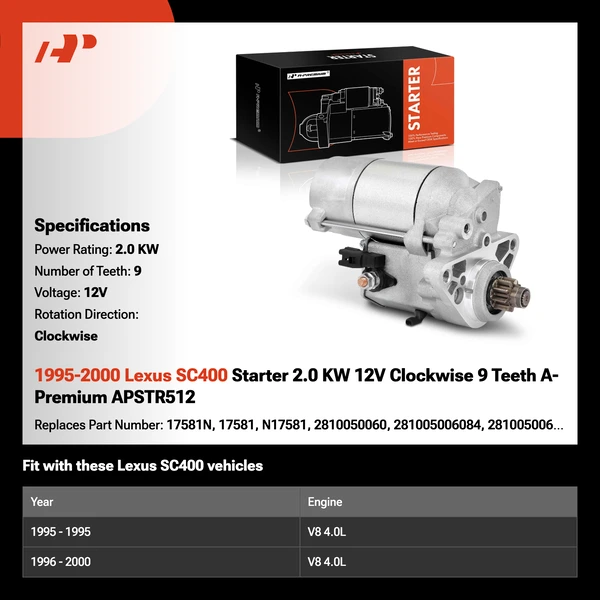 1995-2000 Lexus SC400 Starter 2.0 KW 12V Clockwise 9 Teeth A-Premium APSTR512
