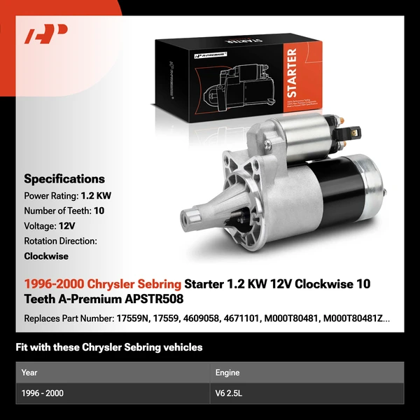 1996-2000 Chrysler Sebring Starter 1.2 KW 12V Clockwise 10 Teeth A-Premium APSTR508