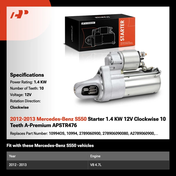 2012-2013 Mercedes-Benz S550 Starter 1.4 KW 12V Clockwise 10 Teeth A-Premium APSTR476