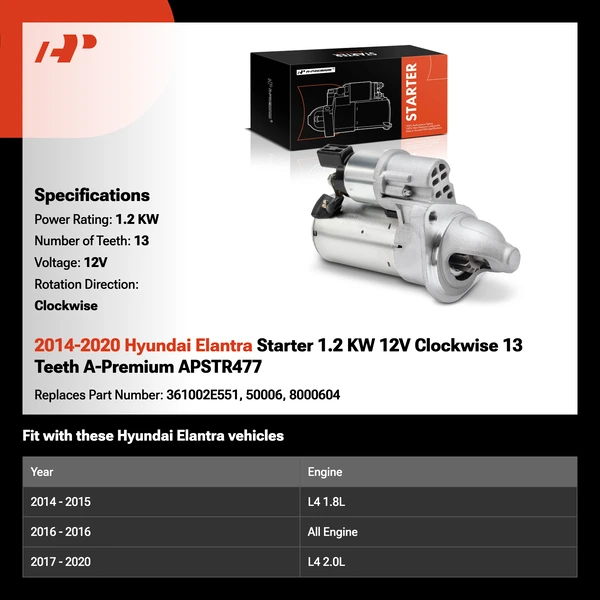 2014-2020 Hyundai Elantra Starter 1.2 KW 12V Clockwise 13 Teeth A-Premium APSTR477