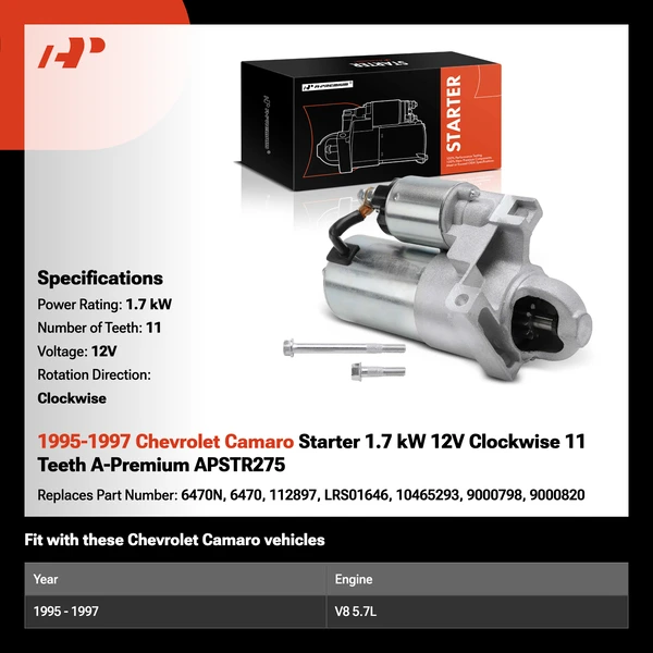 1995-1997 Chevrolet Camaro Starter 1.7 kW 12V Clockwise 11 Teeth A-Premium APSTR275