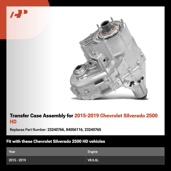 Transfer Case Assembly for 2015-2019 Chevrolet Silverado 2500 HD