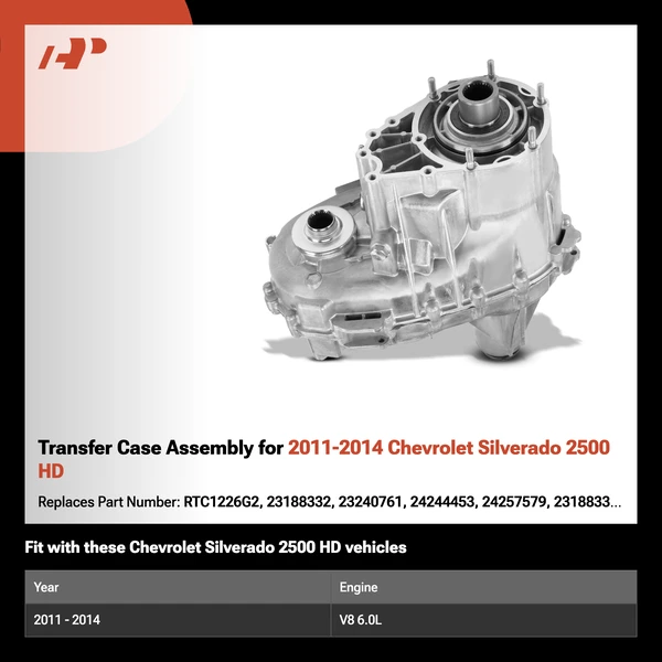 Transfer Case Assembly for 2011-2014 Chevrolet Silverado 2500 HD