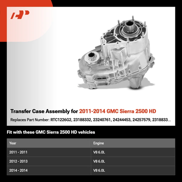 Transfer Case Assembly for 2011-2014 GMC Sierra 2500 HD