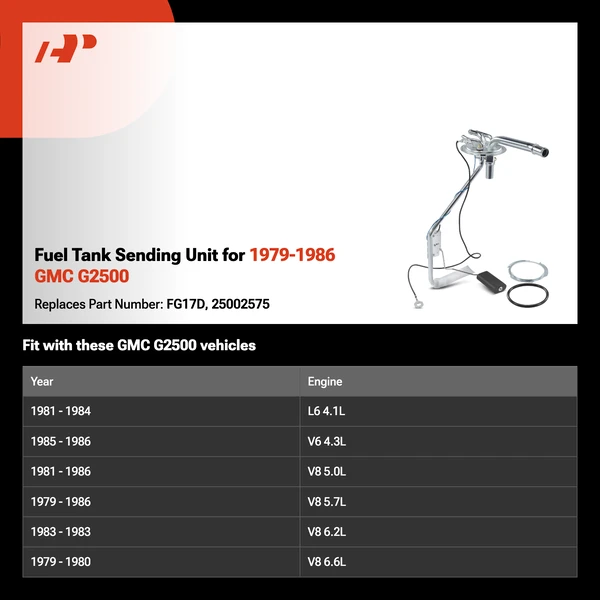 Fuel Tank Sending Unit for 1979-1986 GMC G2500