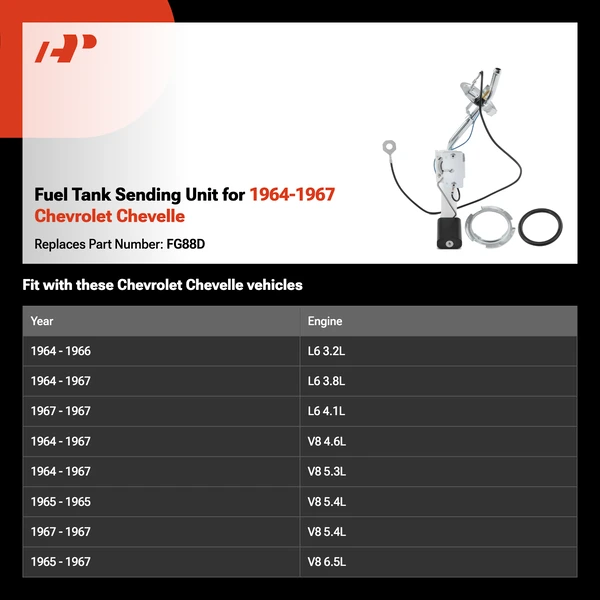 Fuel Tank Sending Unit for 1964-1967 Chevrolet Chevelle