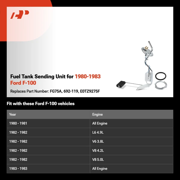 Fuel Tank Sending Unit for 1980-1983 Ford F-100