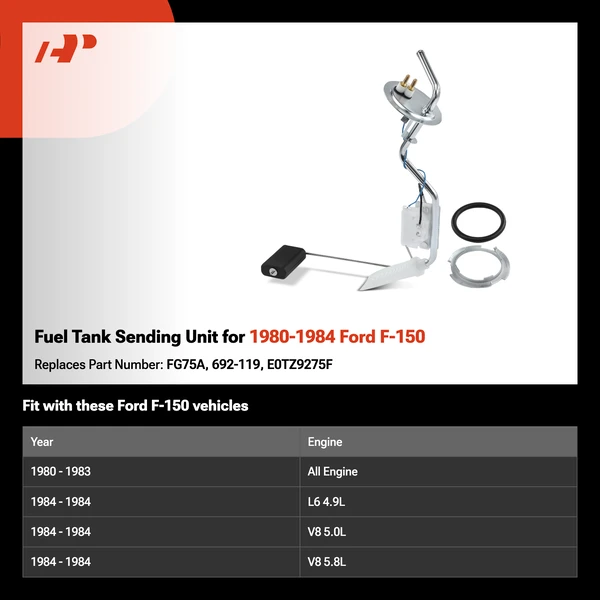 Fuel Tank Sending Unit for 1980-1984 Ford F-150