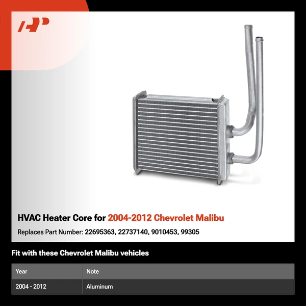 HVAC Heater Core for 2004-2012 Chevrolet Malibu