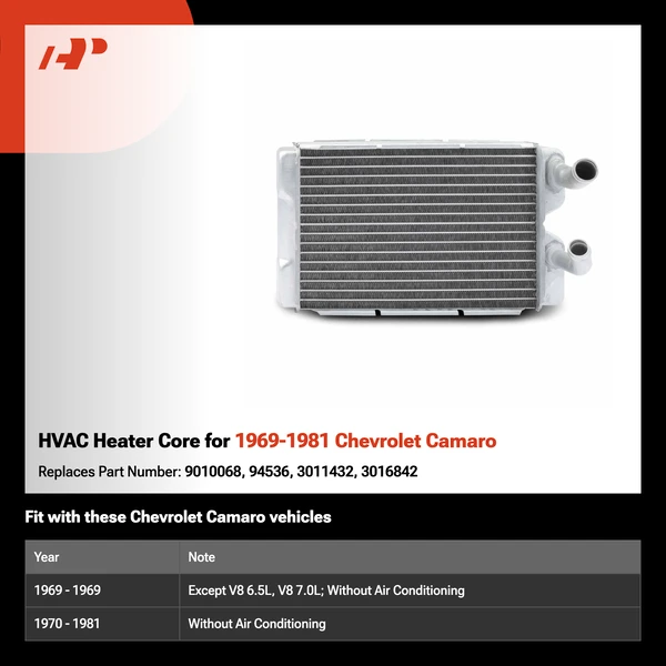 HVAC Heater Core for 1969-1981 Chevrolet Camaro
