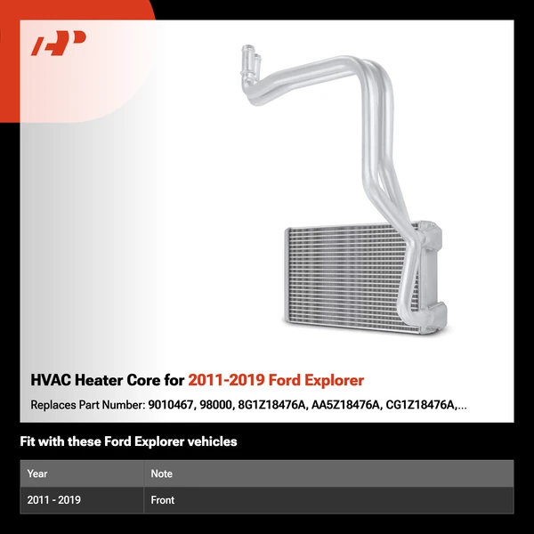 HVAC Heater Core for 2011-2019 Ford Explorer