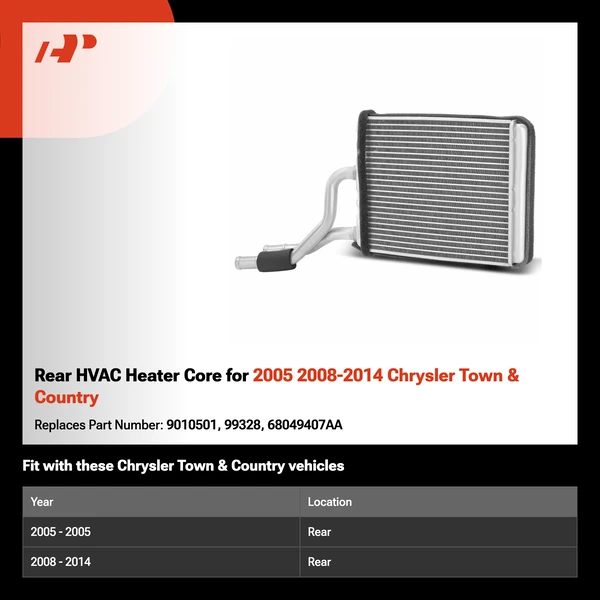 Rear HVAC Heater Core for 2005 2008-2014 Chrysler Town & Country