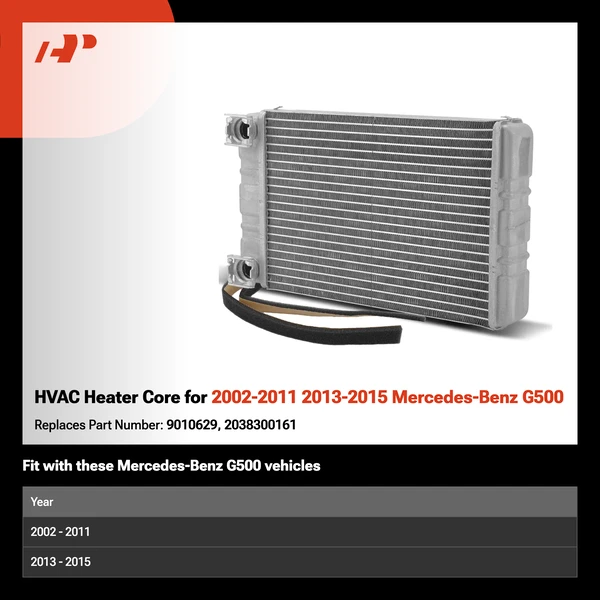 HVAC Heater Core for 2002-2011 2013-2015 Mercedes-Benz G500