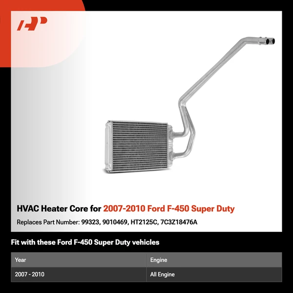 HVAC Heater Core for 2007-2010 Ford F-450 Super Duty