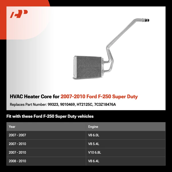 HVAC Heater Core for 2007-2010 Ford F-250 Super Duty