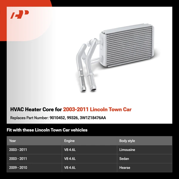 HVAC Heater Core for 2003-2011 Lincoln Town Car